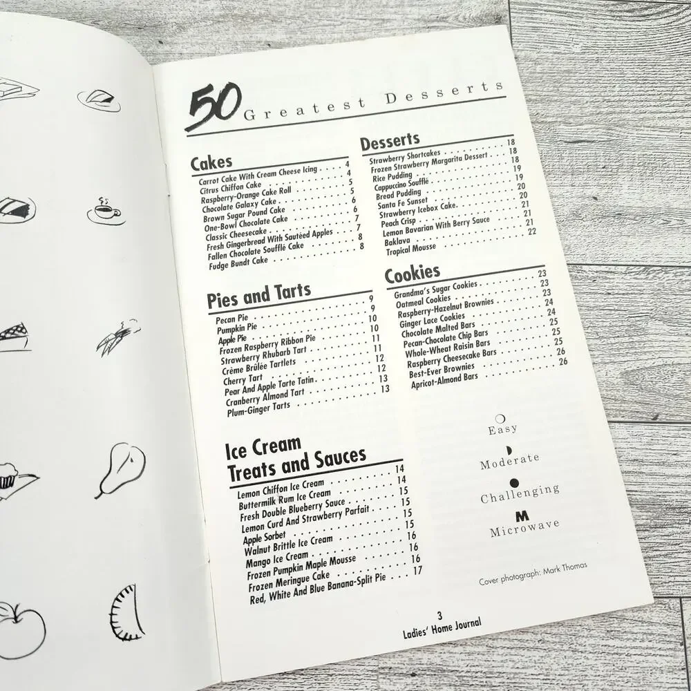 Cookbook ladies home